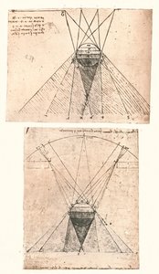 To diagrammer, der illustrerer teorien om lys og skygge, c1472-c1519 1883 af Leonardo da Vinci
