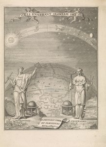 Astronomi og geografi med måleinstrumenter Caeli Anarrant Gloriam Dei Ps.10 (titel på objekt) Titelside til: 