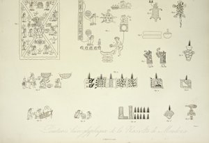 Hieroglyfiske malerier fra Mendoza-samlingen, illustration fra Views of the Cordilleras and Monuments of the Indigenous Peoples of America af Alexander von Humboldt og Aime Bonpland, 1813