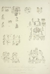 Hieroglyfiske malerier fra Mendoza-samlingen, illustration fra 