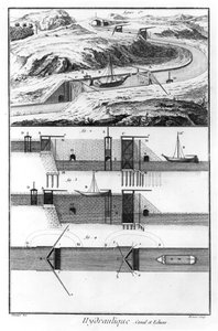 Hydraulik, kanaler og sluser, Matematik kapitel, tavle 4, illustration fra "Encyclopedie" af Denis Diderot (1713-84), graveret af Prevost