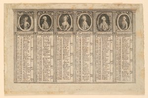 Almanak for anden halvdel af året 1778 af Louis Joseph Mondhare