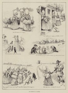 Historien om en skandale af Louis Wain
