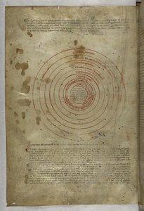 Egerton MS 943 f.2v Inferno: Cirkulært diagram over helvedes sfærer, fra 