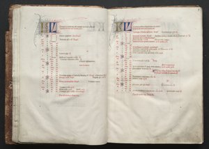 The Gotha Missal: Fol. 7r, Tekst , c. 1375. af Master of the Boqueteaux