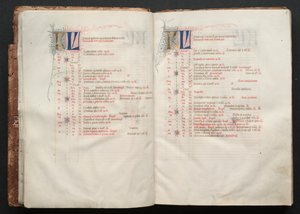 The Gotha Missal: Fol. 8r, tekst, ca. 1375. af Master of the Boqueteaux