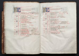 The Gotha Missal: Fol. 8v, tekst , c. 1375. af Master of the Boqueteaux