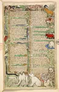 Tilføje. 28841, f.3: Kannibaler, en befæstet by og eksotiske dyr, herunder en giraf, løve, kamel og elefant, fra en afhandling om dyder og laster og en anonym prosahistorie på Sicilien (fragment), ca. 1330- 40 (vellum) af Master of the Cocharelli Codex