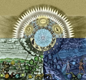 Unite of the Universe and Pansophie (gravering