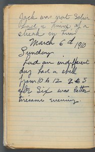 Skitsebog, side 026: Noter af Maurice Prendergast