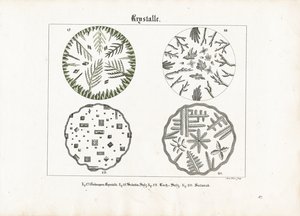 Krystalformer af forskellige salte af Meno Haas