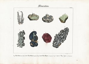 Metalliske mineraler og krystaller af Meno Haas