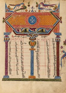 Kanon tabel side af Mesrop of Khizan