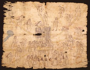Codex San Pedro Atlapolco (blæk & wc på papir) af Mexican School
