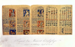 Kopi af et fragment af Dresden Codex, der viser mayaernes astronomiske beregninger af Mexican School
