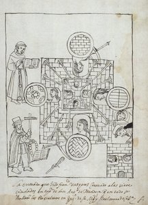 Ms Hunter 242 f.317r Den spanske erobring, fra Historia de Tlaxcala af Diego Munoz Camargo af Mexican School