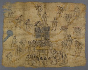 Side fra Codex San Pedro Atlapolco, Nahua (blæk & wc på amate papir) (se også 499243) af Mexican School