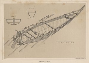 Japansk båd, 1855