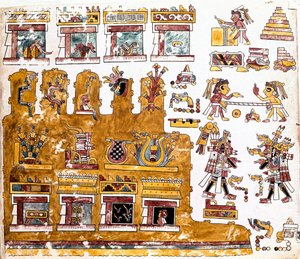 Mixtec civilisation: Mixtec Codex med illustrationer af aktiviteter, der finder sted før et tempel - Præcolombiansk kunst, blandet civilisation: scener af dagliglivet foran et tempel - Detalje af en kopi af Codex Vindobonensis eller Wiener Codex sendt af H