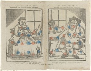 Trijn Antijddorst, Geb: Kaffekærlighed. / Leder af kaffesøsterselskabet. / Hans Altyddorst. / Leder af øldrikkerfirmaet (titel på objekt) af Monogrammist B (prentmaker)