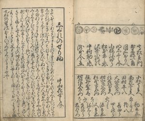 Samling af billeder af skuespillerne i de fire teatre (Shiza yakusha ezukushi), bind 2 (træbloktryk) af Moroshige Furuyama