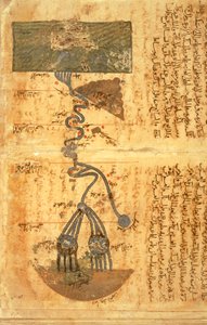 Nilens løb (vellum) af Muhammad ibn Musa Al Khwarizmi