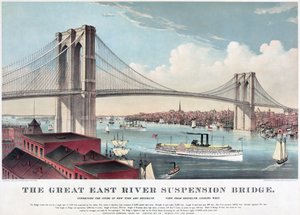 Den store East River hængebro, ca. 1883 (farvelitografi) af Currier and Ives