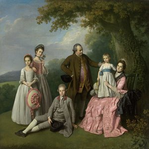Familien Pybus
