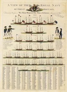 Et billede af Storbritanniens kongelige flåde af Nicolaus von Heideloff