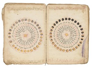 Bajis Fromm, "Bogen om arrangørens rolle i at gå på "Zam" af Kamil Al-Din Abu Salim Muhammad mellem Talha Al-Qurashi Al-Adawi Al-Rasbi Al-Halabi af Ottoman School