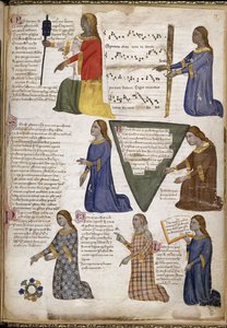 De syv liberale kunster fra Regia Carmina af Convenevole da Prato