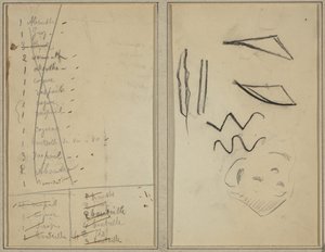 Neige (sne); Rejseplan [recto] af Paul Gauguin