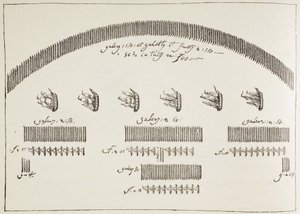 Plan over søslaget ved Lepanto, 7. oktober af Paul Lacroix