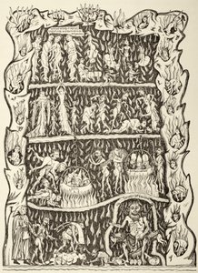 Helvedes pinsler. Fra en miniature i et manuskript fra det 12. århundrede, der blev ødelagt efter en brand i Strasbourgs bibliotek under et preussisk bombardement. af Paul Lacroix