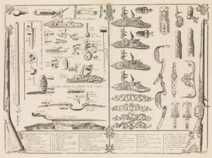 Gravering af skydevåbendele, ca. 1750., ca. 1750. af Perrier