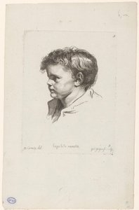 Hovedet af et lille barn, drejet til venstre La petite Nanette (titel på objekt) Hoveder af forskellige figurer (serietitel) ir. Cahier de Têtes de différens Caracteres (serietitel) af Pierre Charles Ingouf