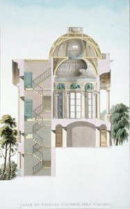Tværsnit af pavillonen i Hingene, nær Anvers, fra "Choix des Monuments, Edifices et Maisons les plus remarquables du Royaume des Pays-Bas" af Pierre Jacques Goetghebuer, udgivet 1827 (akvaratint) (se også 186054) af Pierre Jacques Goetghebuer