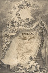 Diplom for frimurerne i Bordeaux, efter François Boucher, 1766.
