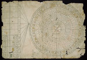 Aztekisk kalender, mellem 1655 og 1660 af Pre Columbian art