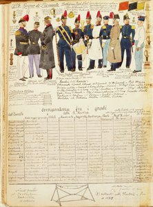 Uniformer of Royal Ships Battalion of Kingdom of Sardinia, farveplade af Quinto Cenni af Quinto Cenni