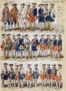Uniformer af tropper fra Kongeriget Piemonte i 1744, plade taget fra Cenni Codex, samling af militærskitser tegnet af Quinto Cenni (1845-1917)