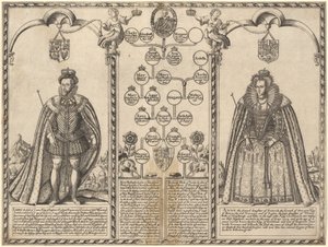 James I og Anne af Danmark