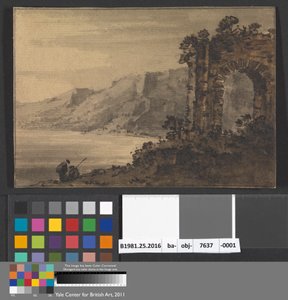 Klassisk landskab med to figurer ved søbredden af Rev. William Gilpin