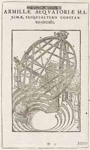 Tycho Brahes ækvatorialt monterede cirkler, efter 1580 af John Pardon