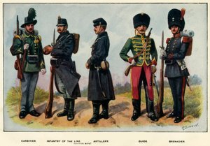 Typer af den belgiske hær, 1919.