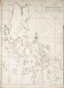 Et kort over kanalen i Phillippinerne, som Manila Galeon sejler igennem sammen med de tilstødende øer. af Richard William Seale