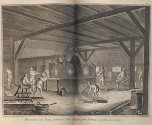 Fremstilling af glas. Fra Encyclopédie af Denis Diderot og Jean Le Rond dAlembert, 1751-1765. af Robert Benard