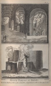 Fremstilling af glas. Fra Encyclopédie af Denis Diderot og Jean Le Rond dAlembert, 1751-1765.
