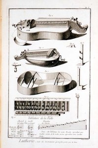 Plade V: Instrumenter, der spilles med et håndtag, fra Encyclopedia of Denis Diderot (1713-84) og Jean le Rond d