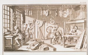 Instrumentmagerværkstedet, detalje fra plade XVIII fra Encyclopedia of Denis Diderot 1713-84 og Jean le Rond dAlembert 1717-83 1751-72 graveringsdetalje af 84222 af Robert Benard